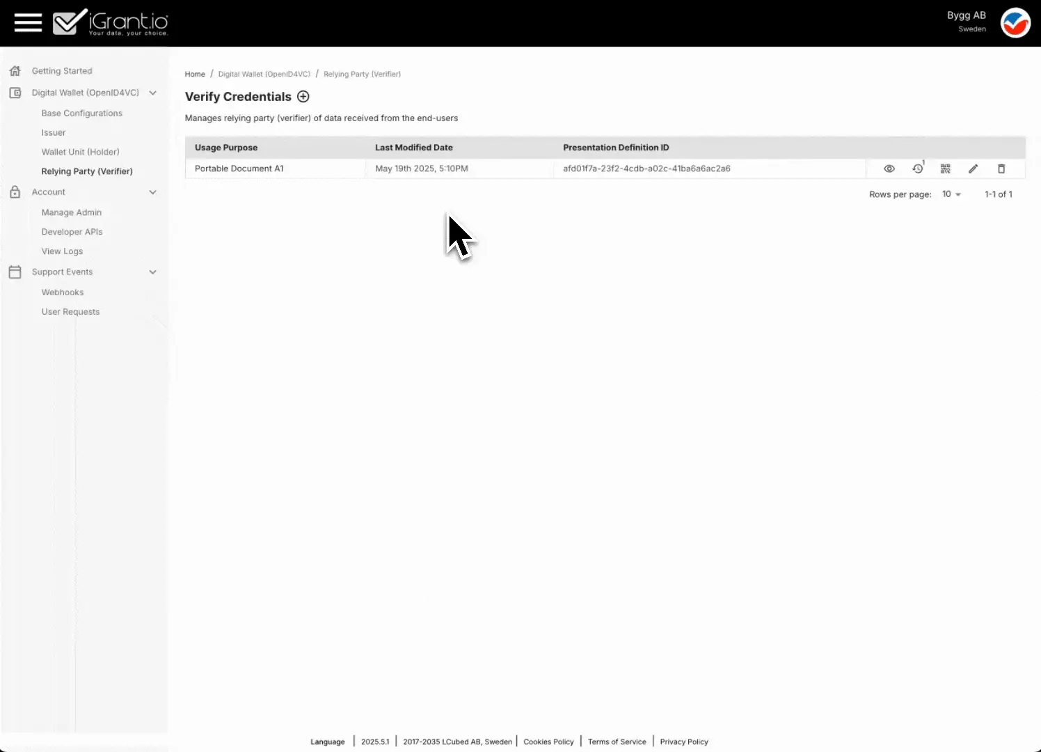 Verifier/ Relying Party
